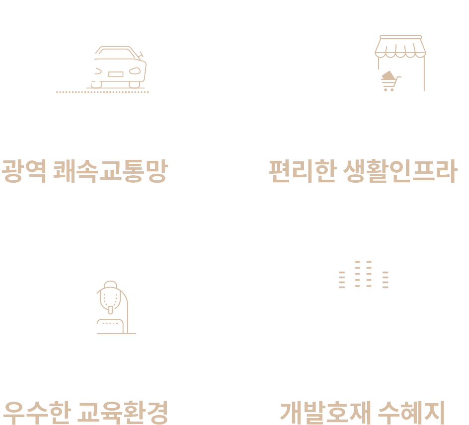 다양한 생활 편의시설, 교통 미래가치, 힐링특권, 우수한 학세권